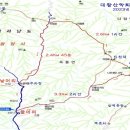 대왕약품 이미지