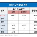 (주)엘에치이 이미지