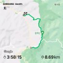 정암사 | 등산 초보 설산 추천 | 함백산 (1573m) | 만항재 - 정상 - 정암사 코스 후기 (feat.알레버스)