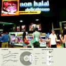 할랄(Halal) 산업,말레이시아가 주도 이미지