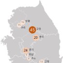 초미가 이미지