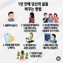 고전읽기: 혼돈의 시대에 장자를 읽다 | 사유와 삶의 본질을 마주하다 : 《인문학 명강》 완독 후기 &amp; 작은 깨달음의 행복, 나만의 시간을 찾는 법