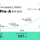 지에스조경산업 이미지