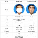 요즘 핫한 신형 마스크 이미지