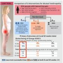 피플운동센터 재활&PT 송도타임스페이스점 이미지