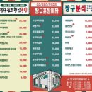 짱구포차 이미지