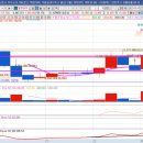 (주)알피바이오 이미지