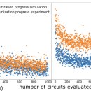Harmony-Ge 이미지