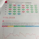 키움학원 이미지