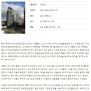그린빌딩 이미지