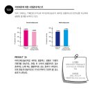 르보테라피