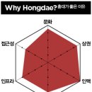 경암소극장 이미지