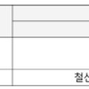 광덕1로2R 이미지