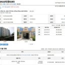 뉴서울1차아파트 이미지