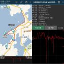 서해랑길 23코스 이미지