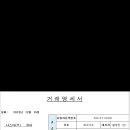 베트남 다낭ㆍ신년여행 ~ 복받는 신년TOURㆍ12월29일~1월2일 (금요일 ~화요일) 이미지