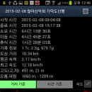 범어탕