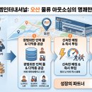 에이엠인터내셔널