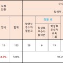 송원에듀