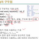[HD]초보자를 위한 C++ 프로그래밍 기초 다지기 Part.4 제어 구조(반복문) | C++ 1주차