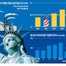 그린필드컨설팅