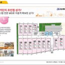 유동 101-9 이미지