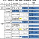 123인력