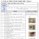 범박동현장민원실 이미지