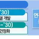 내가그린사과그림체험행사 이미지