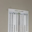 동탄아이언소아청소년과의원 이미지