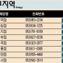 올포유대구성서점