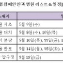 구현남안과의원 네이버블로그