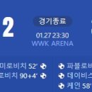 [23/24 Bundesliga 19R] FC 아우쿠스부르크 vs FC 바이에른 뮌헨 골장면.gif 이미지