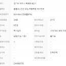 대방탑클래스부동산공인중개사사무소 이미지