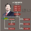 자자인터내셔널