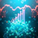 신화메디칼(주) | 한스바이오메드 주가 전망과 셀르디엠 신사업 성장 동력 분석