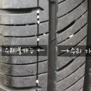 타이어프로 판교점 이미지