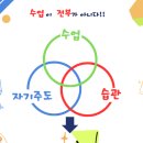 늘품수학 네이버블로그