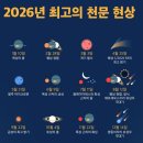 ​2026년 개기월식·별똥별 '역대급' 우주 쇼가 펼쳐진다 이미지