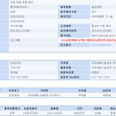 나라지앤디