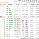 만대 어촌체험·휴양마을 이미지