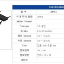 케이엔디알 이미지
