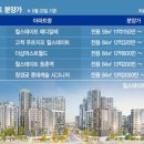 용인력 네이버블로그