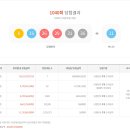 로또 이미지