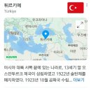 사람들이 잘못 알고있는 나라의 수도 TOP3 이미지