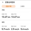 행현1리 마을회관 이미지