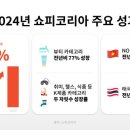 (주)세화패키지 이미지