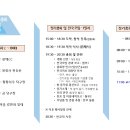 행사일정과 제반사항 이미지