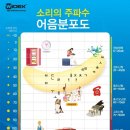 울림숲난청연구소 보청기 네이버블로그