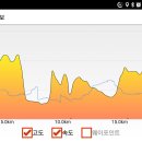 3.1운동비 이미지